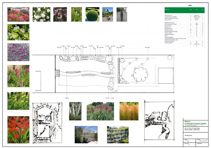 planting plan website1